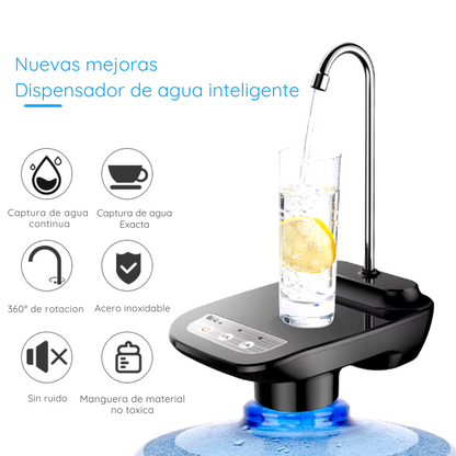 Dispensador de agua