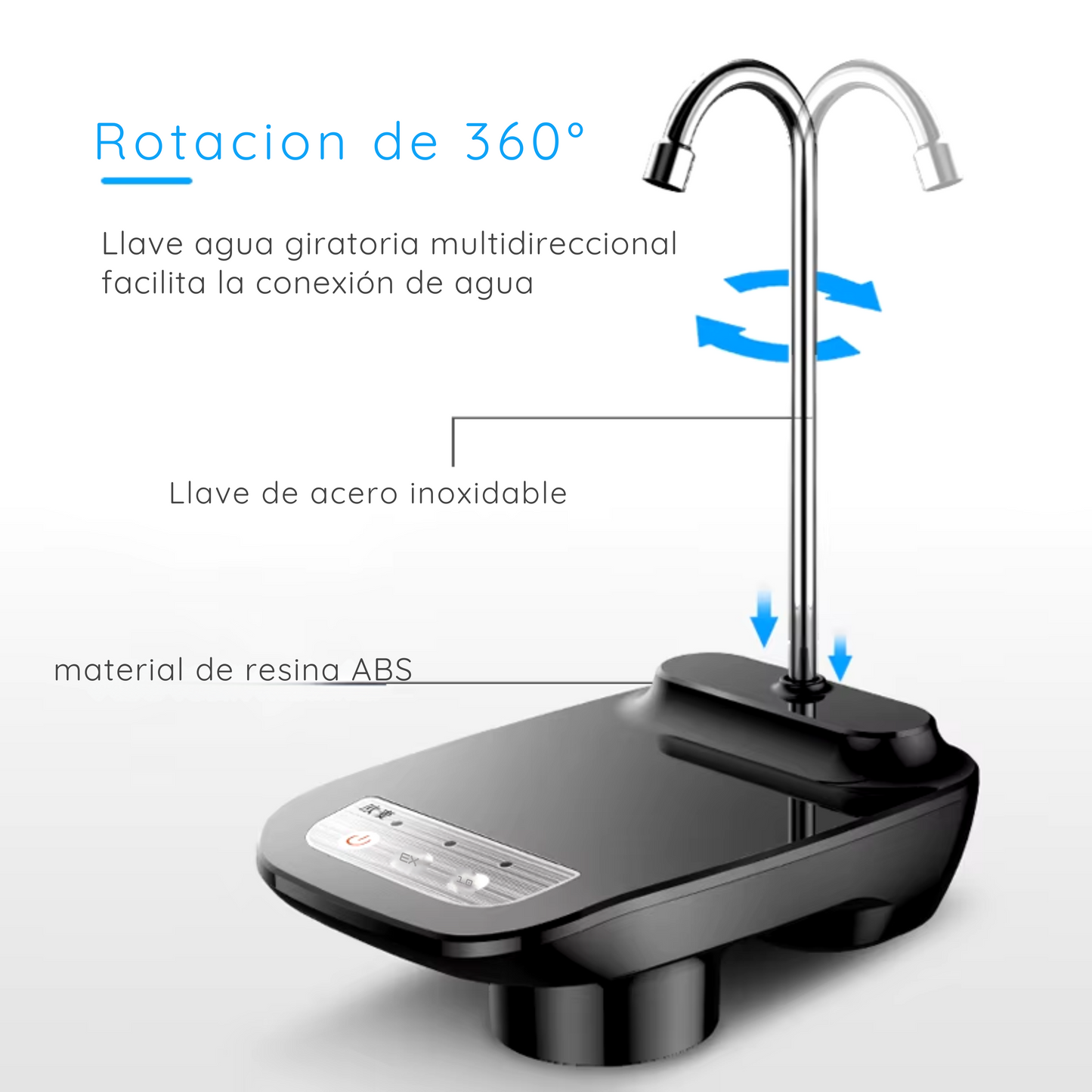 Dispensador de agua